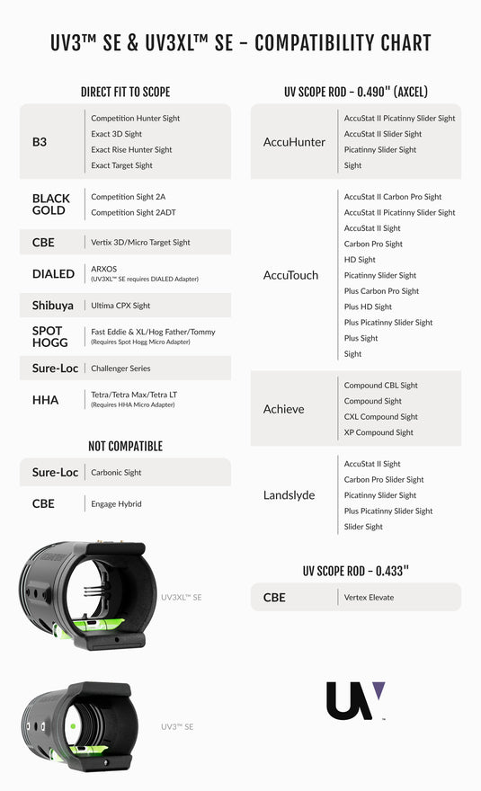 UV3XL™ SE – ULTRAVIEW Archery, Inc.