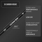 1K Carbon Weave - Ultra-high performance weave, Low GPI, Rapid post-shot stabilization, Traditionally used in aerospace