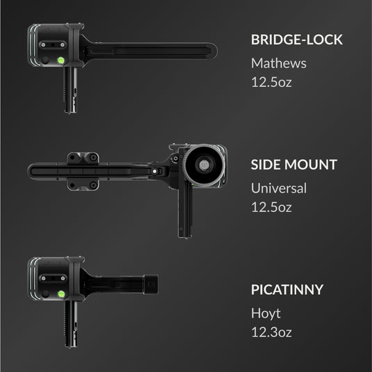 A list of the rail options available for UV Slider™