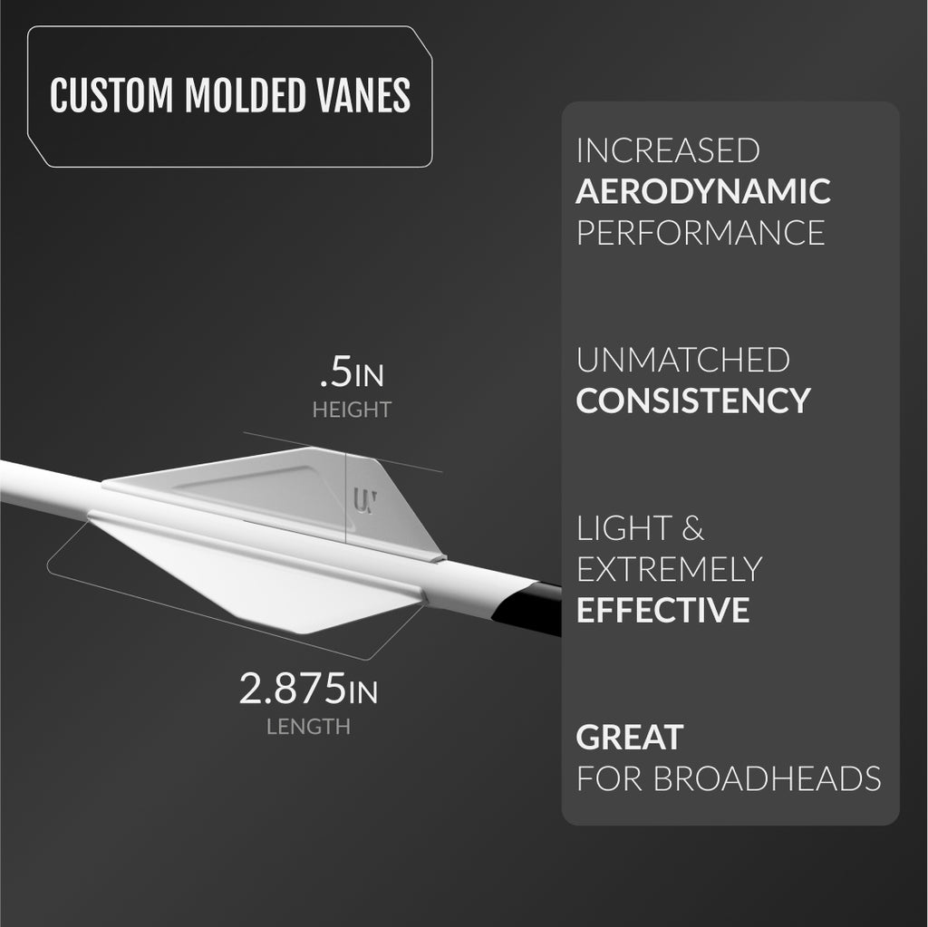 Custom Molded Vanes - Increased aerodynamic performance, Unmatched consistency, Light & extremely effective, Great for broad-heads